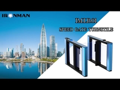 Προσαρμοσμένες Λύσεις Στρογγυλοειδών: Προσαρμόστε το Έλεγχο Πρόσβασης!